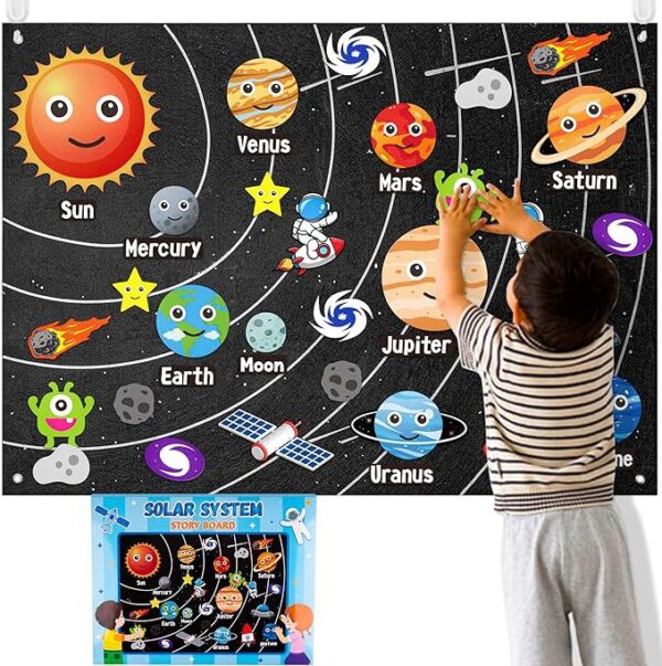 Tablero de actividades para aprendizaje