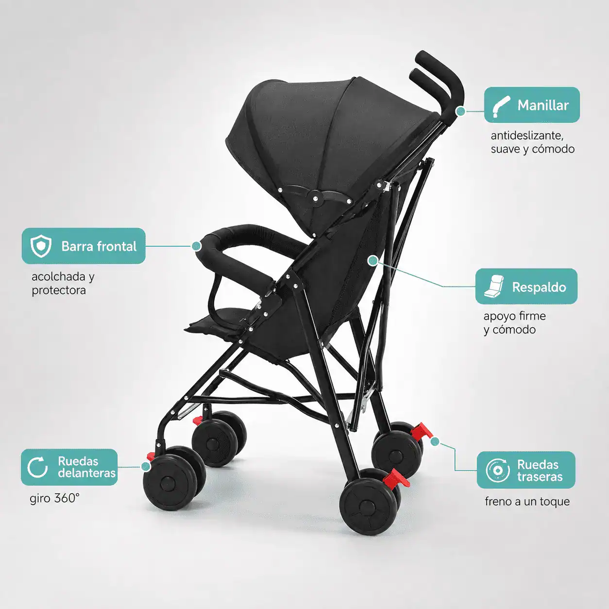 Coche de Paseo para Bebé QQ-903C - Imagen 2